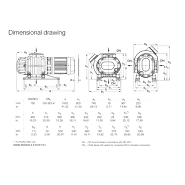 LEYBOLD RUVAC WSU 2001