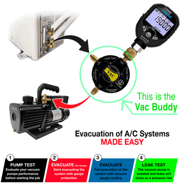 JAVAC Vac Buddy - All-In-One HVAC Solution Manifold - - JAVAC PTY. LTD.