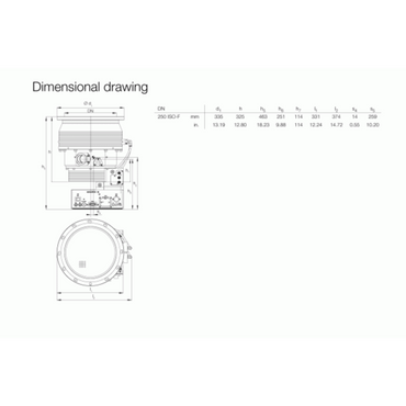 LEYBOLD TURBOVAC MAG W 1600 iP - - JAVAC PTY. LTD.