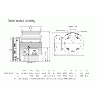 LEYBOLD TURBOVAC MAG W 700 P - - JAVAC PTY. LTD.