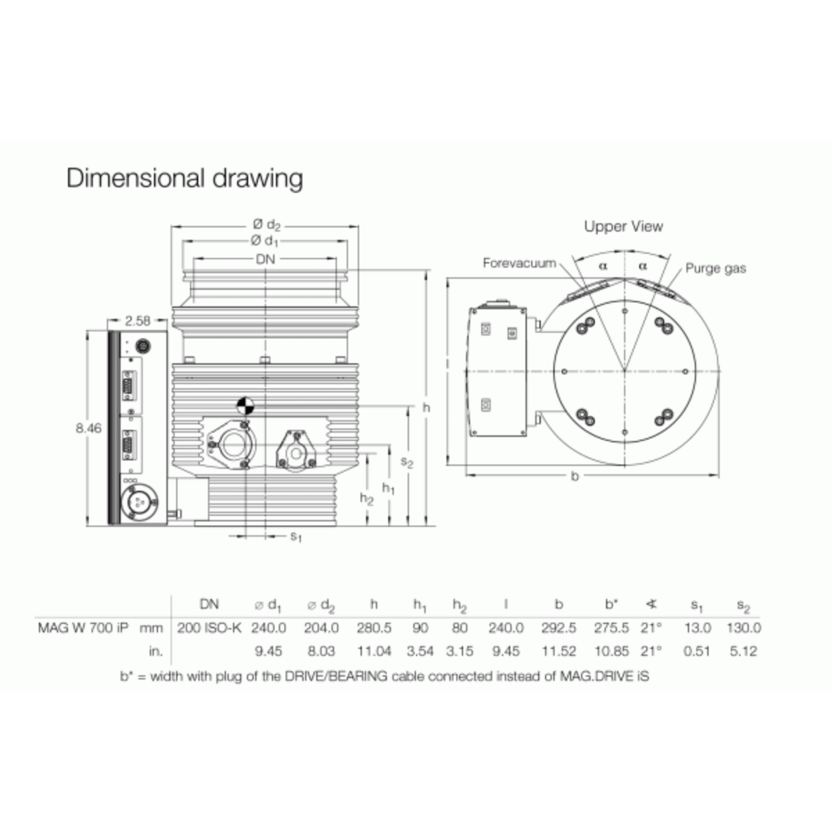LEYBOLD TURBOVAC MAG W 700 iP - - JAVAC PTY. LTD.