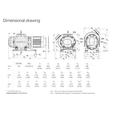 LEYBOLD RUVAC WS 1001