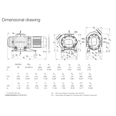 LEYBOLD RUVAC WS 251