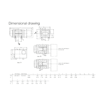 LEYBOLD RUVAC WHU 2500