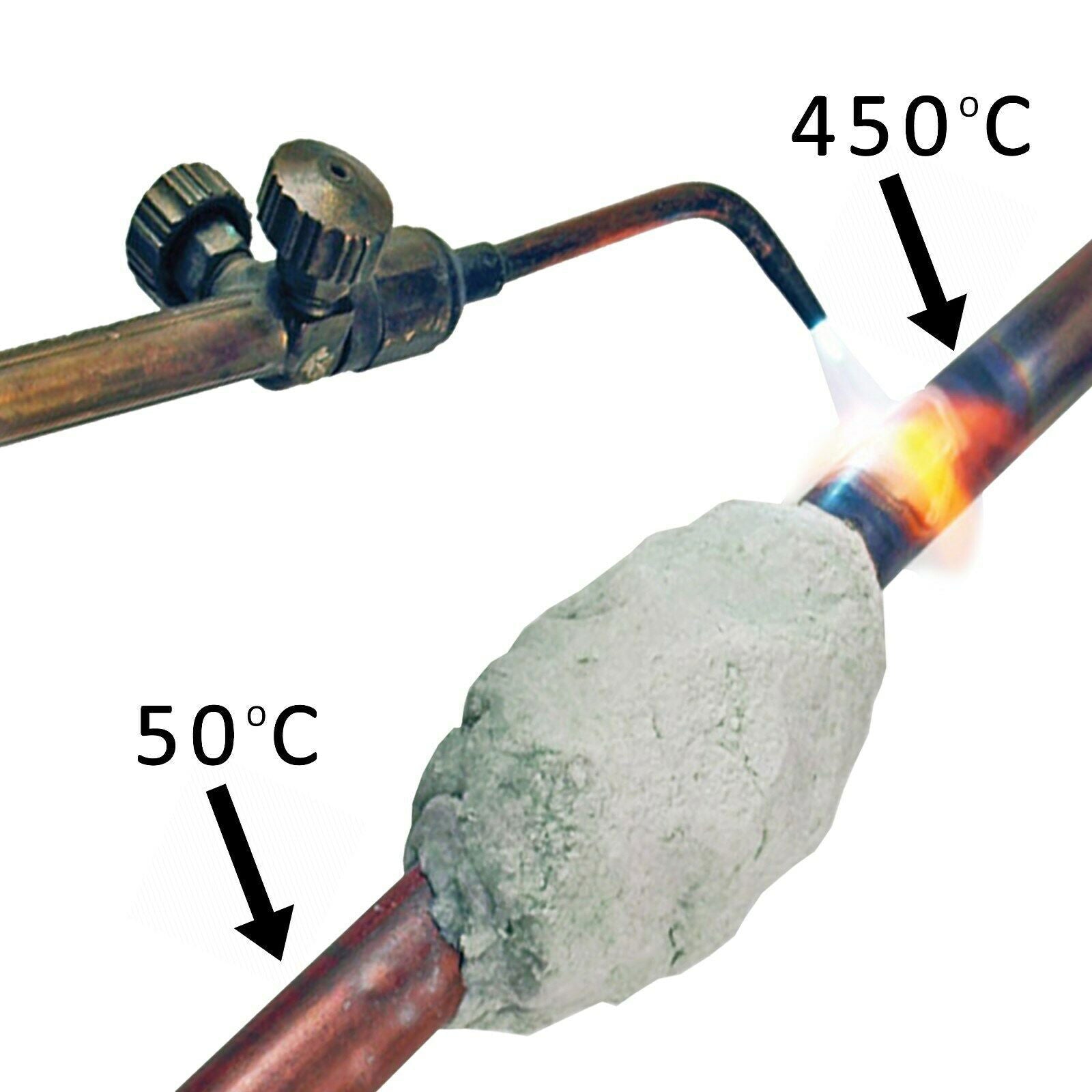 JAVAC WeldCool - Heat Absorption Putty -  - JAVAC PTY. LTD.