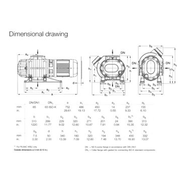 LEYBOLD RUVAC WS 501
